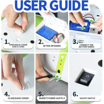 Schritt-für-Schritt-Benutzeranleitung, die zeigt, wie man die Abdeckung öffnet, die Batterie anschließt, die Abdeckung schließt, das Netzteil einsteckt und den Ein-/Ausschalter benutzt.