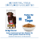 14 kg Hill's Science Plan Hundefuttersack neben einem Napf mit Kroketten; sichtbarer Text: 'EIN BEUTEL, VIELE KÖSTLICHE MAHLZEITEN' und 'Futter für 35 Tage'.