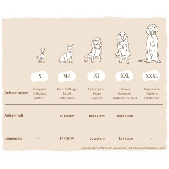 Bild von drei Hunden (Französische Bulldogge, Beagle, Golden Retriever) über einer Größentabelle für Haustierprodukte, die Maße in Deutsch auflistet.
