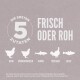 Bild, das Tierfutter bewirbt mit dem Text "Die ersten 5 Zutaten: frisch oder roh," neben Silhouetten von Huhn, Hering, Truthahn und Hecht.