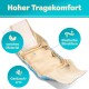 Transportbox für Haustiere aus weichem Material, beschriftet mit "weiches Material," "Elastische Bündchen," und "Geräusch-arm" für zusätzlichen Komfort.