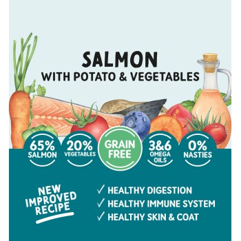 Salmon with potato and vegetables pet food label showing 65% salmon, 20% vegetables, grain free, omega oils, and health benefits.