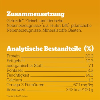 Zutaten und analytische Bestandteile von Tierfutter auf Deutsch, einschließlich Protein 20,3 %, Fett 10,3 %, Feuchtigkeit 14 %, Omega-3 601 mg/kg.
