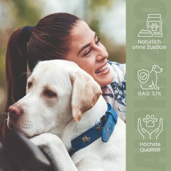 Kunde Patrick S. bewertet ein Grünlippmuschelpräparat für Hunde mit 4.8/5 und lobt seine Reinheit, Ernährung und 3.1% Glycosaminoglykane.