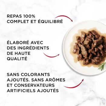 Nat voer op een bord; Franse tekst: '100% complet et équilibré; ingrédients de haute qualité; sans colorants ni conservateurs' (100% compleet en evenwichtig; ingrediënten van hoge kwaliteit; zonder kleurstoffen of conserveermiddelen)