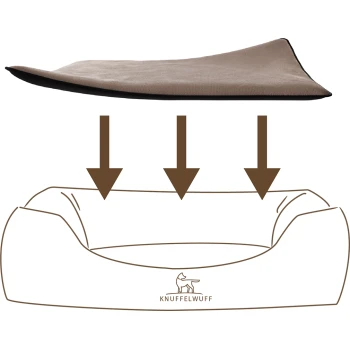 Eine Illustration eines Hundebett-Designs mit einem plüschigen, beigen Kissen auf einer braunen Basis, beschriftet mit "KNUFFELWUFF", mit Pfeilen, die den Komfort unterstützen.