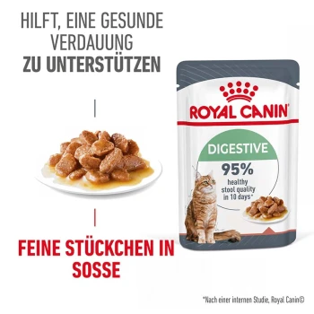 Care Digest Sensitive in Soße 12x85 g Royal Canin Digestive Katzenfutterbeutel mit einem Teller zarter Stücke in Sauce, fördert eine gesunde Verdauung und 95% Stuhlqualität in 10 Tagen.