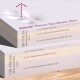 Querschnitt der tierlando Premium Visco Memory Foam Haustiermatratzen mit Schichten und Dicken in cm und g/m².