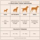 Infografik, die die empfohlenen täglichen Futtermengen für erwachsene und ältere Arbeitshunde detailliert, kategorisiert nach Größe: kleine, mittlere, große und riesige Rassen.