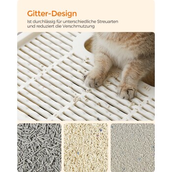 Katzenpfoten auf einer weißen Katzenstreu-Matte mit einem Gitterdesign, mit drei Arten von Katzenstreu-Proben darunter: grau, beige und hellgrau.