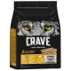 Sac de nourriture pour chien noir présentant le visage d'un loup avec des yeux orange, étiqueté "CRAVE" et "Satisfy Their Nature," mettant en avant une haute teneur en protéines et du poulet frais.