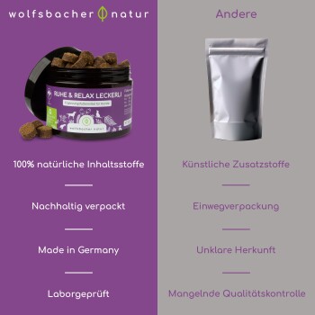 Bild von verschiedenen biologischen Haustierprodukten von Wolfsbacher Natur, einschließlich Ölen, funktionalen Snacks und Gesundheitspräparaten, mit Etiketten auf Deutsch.