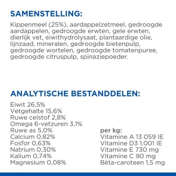 Huisdierenvoerverpakking met ingrediëntenlijst en voedingsanalyse in het Nederlands. Ingrediënten zijn onder andere kippenmeel, aardappelen en gedroogde groenten.