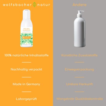 Bild, das zwei Haustier-Shampoos vergleicht: links "WELPEN SHAMPOO" mit natürlichen Inhaltsstoffen; rechts werden die Nachteile anderer hervorgehoben.