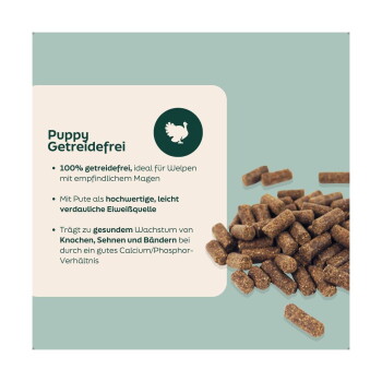 Label 'Puppy Getreidefrei' mit Truthahn-Symbol und einem Haufen braunen, getreidefreien Kibbles, Aufschrift '100% getreidefrei' und Zutatenangaben.