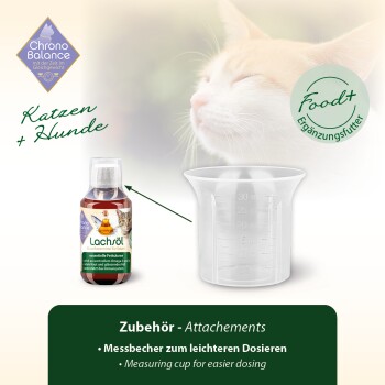 Katze mit Flaschen Fischöl und Messbecher. Text: "Katzen + Hunde," "Zubehör," und "Messbecher zum leichteren Dosieren."