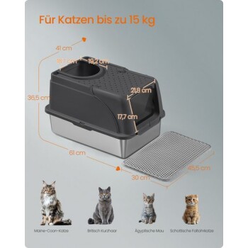 Schwarze, abgedeckte Katzentoilette mit Maßen und Text „Für Katzen bis zu 15 kg“, zeigt vier Katzenrassen darunter.