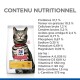 Sac de nourriture pour chat étiqueté "Hill's Science Plan Urinary Health" présentant un chat tigré à l'avant, avec des informations nutritionnelles listées.