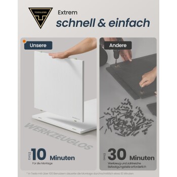 Bild, das Montageverfahren vergleicht: links werkzeuglos (10 min), rechts traditionell (30 min). Text: "Extrem schnell & einfach," "Werkzeuglos."