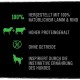 100% naturalna dieta z jagnięciny i wołowiny dla psów, wysoka zawartość białka, bez zbóż, inspirowana naturalnym odżywianiem.