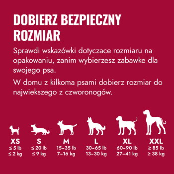 Polska tabela rozmiarów zabawek dla psów: nagłówek „Dobierz bezpieczny rozmiar”, sylwetki oznaczone XS–XXL z zakresami wag (lb/kg).