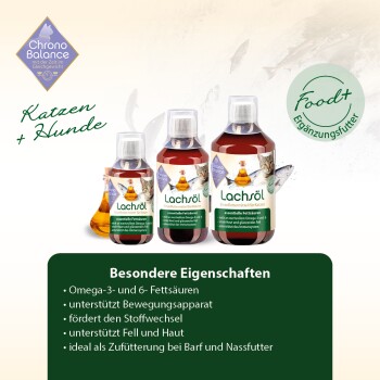 Lachöl-Ergänzungsflaschen für Haustiere, die die Vorteile von Omega-3 und 6 für Mobilität, Stoffwechsel und Hautgesundheit hervorheben.