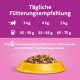 Tägliche Fütterungsempfehlungen für Katzen basierend auf Gewicht, mit einer gelben Schüssel, die mit Trockenfutter gefüllt ist, und Text in Deutsch.