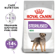 Torba z karmą dla psów Royal Canin Sterilised Mini z ilustracją małego psa, promująca optymalne utrzymanie wagi i 14% mniej kalorii.