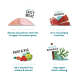 Afbeelding die ingrediënten van huisdiervoeding toont: kip, kalkoen, orgaanvlees, fruit (appel, cranberry, wortel) en kruiden (peterselie, dille) met gezondheidsvoordelen.