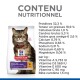 Sac de nourriture pour chats étiqueté "Hill's Science Plan" avec un chat tigré ; contient 32,3 % de protéines, 18,9 % de matières grasses, et des vitamines A, D3, E, et C.