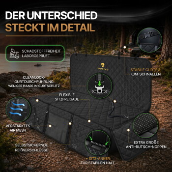 Schwarze gesteppte Urban Paul Hundesitzauflage in einer Outdoor-Szene, deutscher Text 'DER UNTERSCHIED STECKT IM DETAIL' und 'SCHADSTOFFFREIHEIT'.