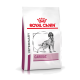 Royal Canin Veterinary Cardiac Hundefutterbeutel mit einer schwarz-weißen Illustration eines Hundes, mit den Etiketten "VETERINARY" und "CARDIAC".