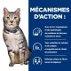 Prescription Diet c/d Multicare Stress + Metabolic 1,5 kg
