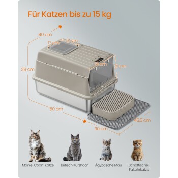 Beige, geschlossene Katzentoilette mit Maßen, einer oberen Luke und Matte; sichtbarer deutscher Text 'Für Katzen bis zu 15 kg' und vier Katzenbilder.