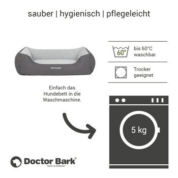 Hundebett von Doctor Bark, beschriftet mit 'sauber | hygienisch | pflegeleicht', maschinenwaschbar bis 60°C, trocknergeeignet, mit einem Waschmaschinensymbol.