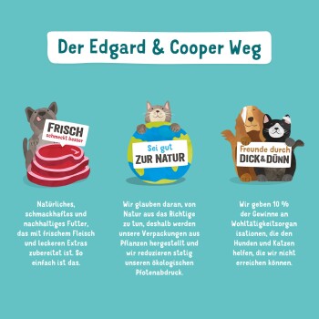 Edgard & Cooper Sappige Buitenkip Adult 7 Kg | Maxi Zoo