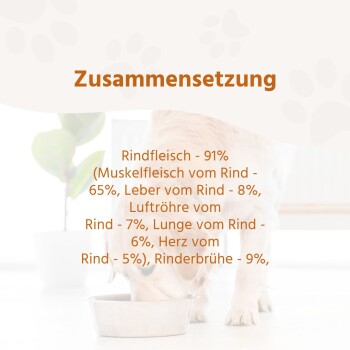 Hund frisst aus Metallschüssel mit überlagerter deutscher Aufschrift 'Zusammensetzung' und gelisteten Zutaten, z. B. Rindfleisch 91%.