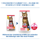 Zwei Hill's Science Plan Light Katzenfuttertüten (alt und neu) mit getigerter Katze; Überschrift ‚VERBESSERTE REZEPTUR - GLEICHER GROSSARTIGER GESCHMACK‘ und ActivBiome+-Logo.