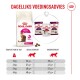 Royal Canin Fussy kattenvoerzak en sachets, 'DAGELIJKS VOEDINGSADVIES' voedingsschema met porties voor 3–6 kg