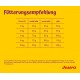 Fütterungsempfehlungstabelle für Haustiere, die die Futtermengen basierend auf Gewicht und Aktivitätsniveau detailliert, mit einem gelben Hintergrund und Josera-Logo.