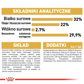 Składniki karmy dla zwierząt: 32% białka, 22% tłuszczu, 2,7% błonnika, 29,9% popiołu, plus witaminy A, D3, E oraz minerały.