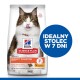 Torba z karmą dla kotów Hill's Science Plan z puszystym kotem liżącym wargi, oznaczona 'Idealne trawienie' i 'IDEALNY STOLEC W 7 DNI.'