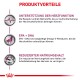 Infografik, die die Produktvorteile für die Herzgesundheit von Haustieren hervorhebt, einschließlich Unterstützung der Herzfunktion, EPA + DHA Omega-3-Fettsäuren und reduziertem Natriumgehalt.