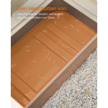 Katzentoilette mit geschlossenem Boden zur Verhinderung von Streuverschütten, gezeigt mit verstreuten Streupellets innen und außen.