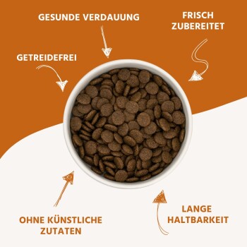 ® Adult Trockenfutter mit Huhn 6 kg