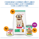 Hill's Science Plan Welpen-Trockenfuttertüte mit zwei Nassfutterdosen, beschriftet mit 'PUPPY <1', Hühner- und Kuhsymbole, deutsche Überschrift.