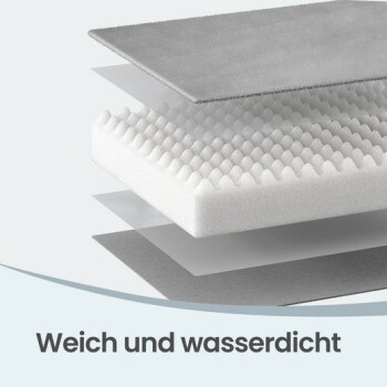 Geschichtete Polsterung eines Haustierbetts mit Eierkarton-Schaumstoff und wasserdichter Abdeckung; Text 'Weich und wasserdicht'.