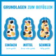 Drei blaue Füllformen für Haustierspielzeug mit Joghurt und Leckerlis; Überschrift 'GRUNDLAGEN ZUM BEFÜLLEN' und Beschriftungen EINFACH, MITTEL, SCHWER.