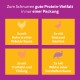 Lila Haustieranzeige: 'Zum Schnurren: gute Proteinauswahl in einer Packung' mit vier Boxen: 3x Huhn, 3x Ente, 3x Pute, 3x Wild