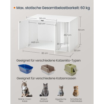 Weißer Katzenstreu-Schrank mit Abmessungen und einer maximalen Belastung von 60 kg, geeignet für verschiedene Streuarten und Katzenrassen, mit Bildern von Katzen.